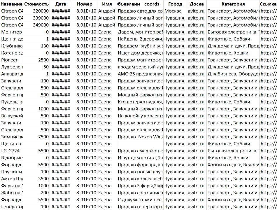 Номер абонента. Абонент с номером 1000. Номера абонентов Подсевы. Номера абонентов Греции. Абонент с номером 8 8352 561263.